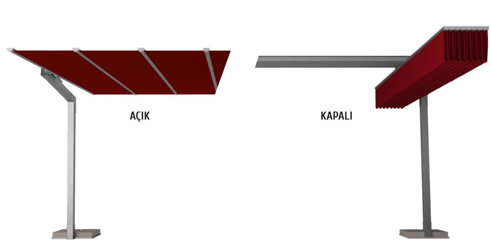 4x4.8 Yatay Açılır/Kapanır Şemsiye